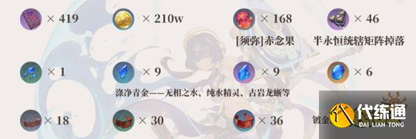 原神坎蒂丝突破材料一览 坎蒂丝突破80级材料有哪些