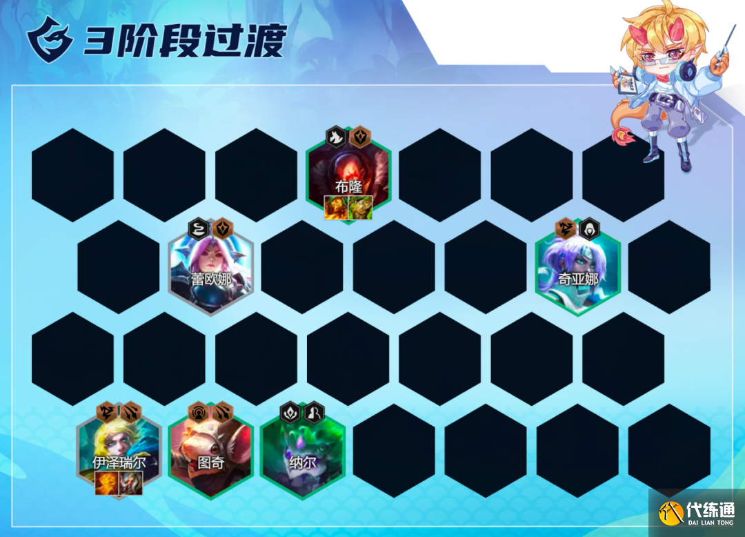 云顶之弈12.19玉龙赛芬推荐 玉龙赛芬阵容装备搭配攻略[多图]图片6