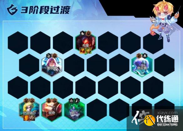 云顶之弈手游玉龙赛芬阵容推荐 云顶之弈手游玉龙赛芬阵容推荐