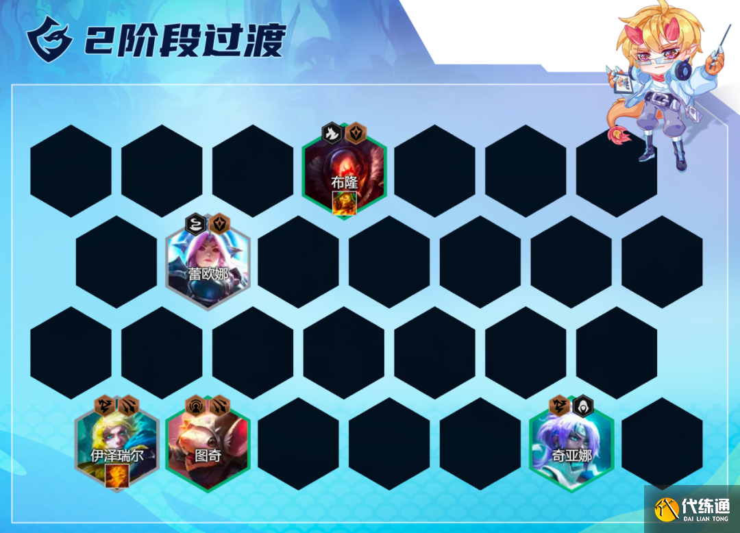 云顶之弈12.19玉龙赛芬推荐 玉龙赛芬阵容装备搭配攻略[多图]图片5