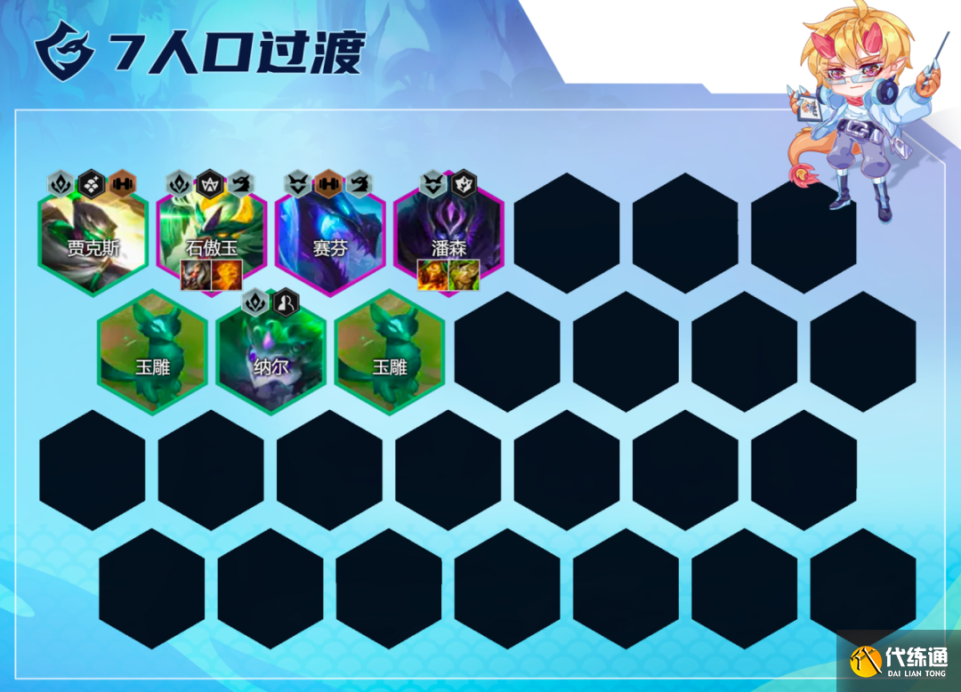 云顶之弈12.19玉龙赛芬推荐 玉龙赛芬阵容装备搭配攻略[多图]图片7