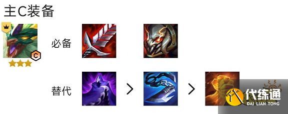 云顶之弈S7.5玉龙赛芬阵容怎么玩 玉龙赛芬阵容推荐