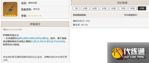 原神妮露可以用绿剑吗 磐岩结绿适不适合妮露