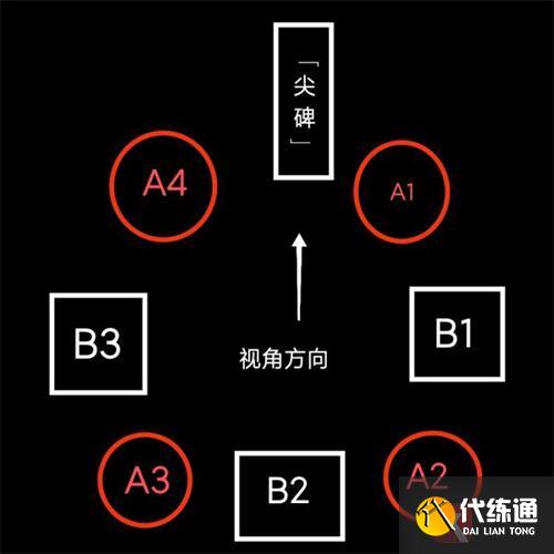 原神赤王陵阿如的倒影解密攻略