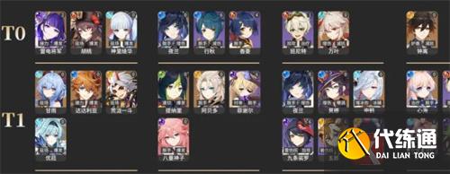 原神3.2角色强度排行 3.2角色节奏榜