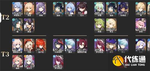 原神3.2角色强度排行 3.2角色节奏榜