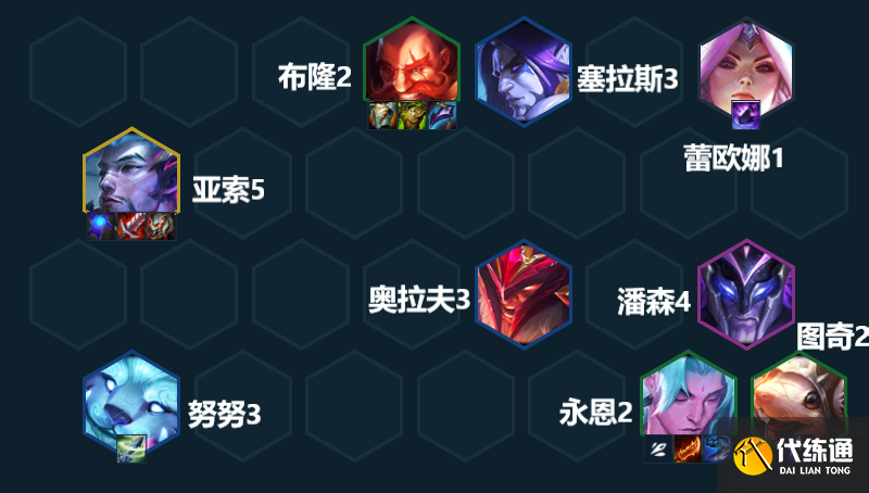 云顶之弈S7.5射手永恩阵容推荐 射手永恩最新阵容装备搭配攻略[多图]图片1