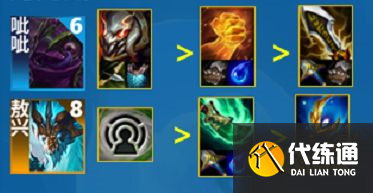 云顶之弈S7.5冒险敖兴阵容怎么玩 冒险敖兴阵容推荐