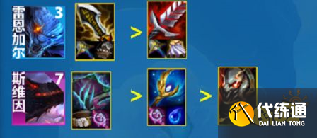 云顶之弈S7.5送死流乌鸦怎么玩 送死流乌鸦阵容推荐