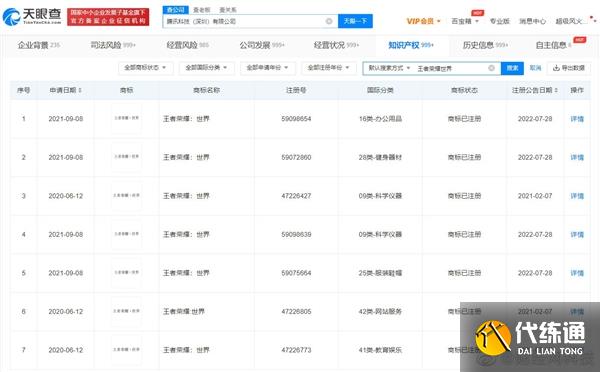 王者荣耀世界获登记批准 王者荣耀世界软件著作权获批是怎么回事[多图]图片2