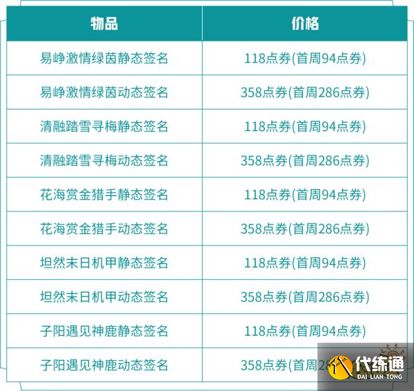 王者荣耀挑战者杯签名皮肤多少钱 签名皮肤价格介绍