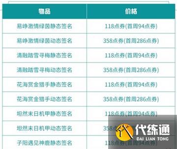 王者荣耀挑战杯签名皮肤价格一览2022