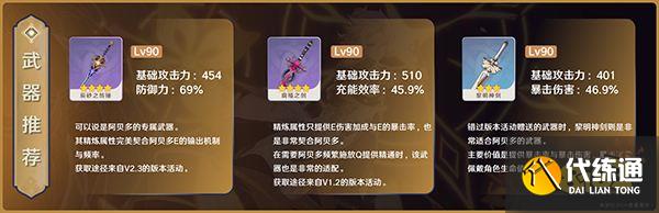 原神阿贝多武器推荐一览 阿贝多专武是什么