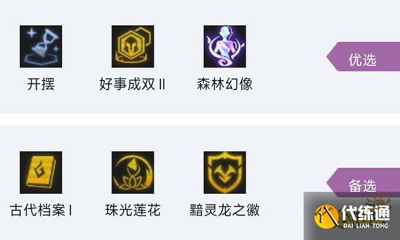 云顶之弈S7.5黯灵精华乌鸦怎么玩 黯灵精华乌鸦阵容推荐