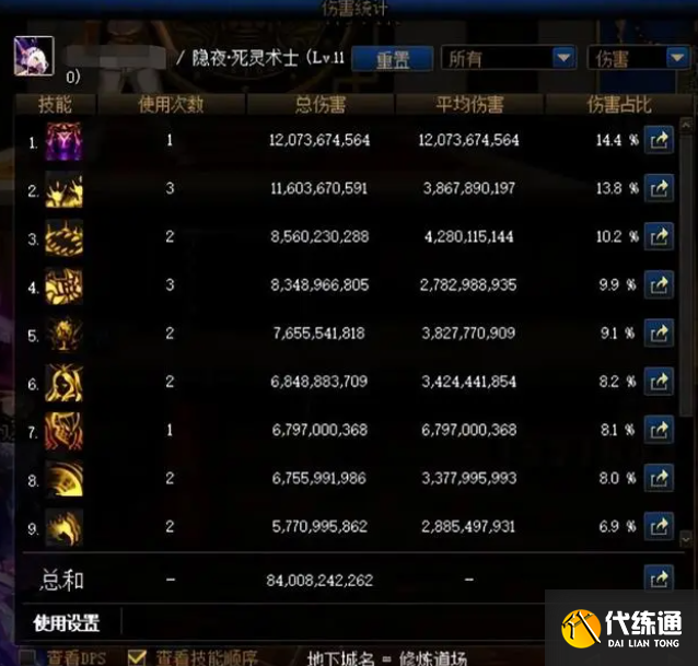 dnf攻速流搭配攻略 dnf攻速流装备搭配推荐/流派伤害对比