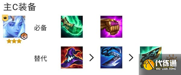 云顶之弈S7.5星界法拉克丝怎么玩 星界法拉克丝阵容推荐