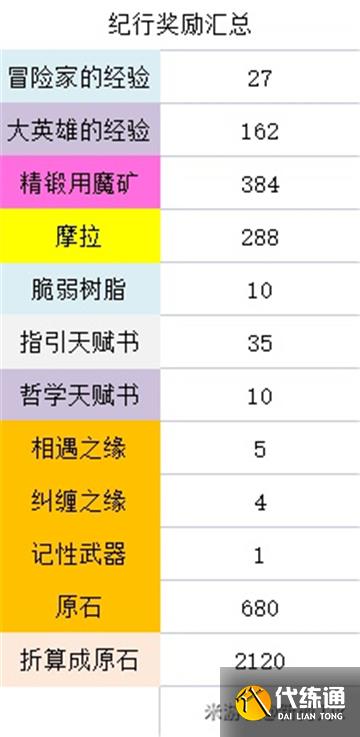 原神3.1下半原石最全获得攻略 原神3.1下半原石最全获得攻略
