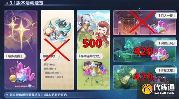 原神3.1下半原石最全获得攻略 原神3.1下半原石最全获得攻略