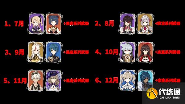 原神3.1下半原石最全获得攻略 原神3.1下半原石最全获得攻略