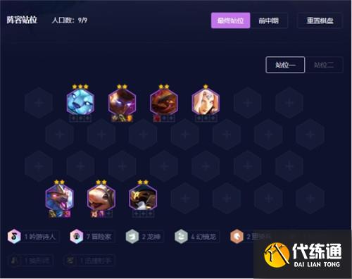 云顶之弈s7.5冒险幻镜双龙阵容推荐 冒险幻镜双龙阵容装备搭配攻略[多图]图片1