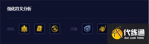 云顶之弈s7.5冒险幻镜双龙阵容推荐 冒险幻镜双龙阵容装备搭配攻略[多图]图片2