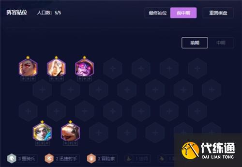 云顶之弈s7.5冒险幻镜双龙阵容推荐 冒险幻镜双龙阵容装备搭配攻略[多图]图片4