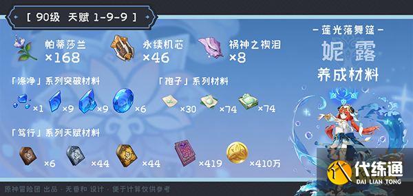 原神妮露值得培养吗? 妮露武器圣遗物培养攻略大合集