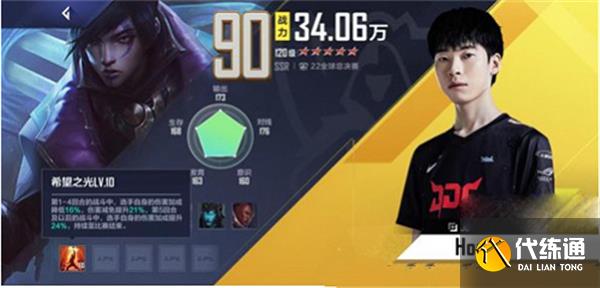 英雄联盟电竞经理s12最强阵容搭配攻略