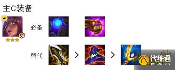 云顶之弈S7.5神龙卡尔玛怎么玩 神龙卡尔玛阵容推荐