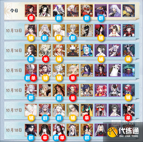 阴阳师超鬼王每日特攻式神选择攻略