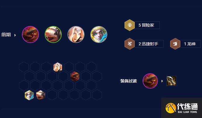 云顶之弈s7.5冒险呲呲前期运营