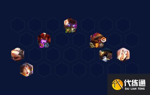 云顶之弈s7.5冒险呲呲站位