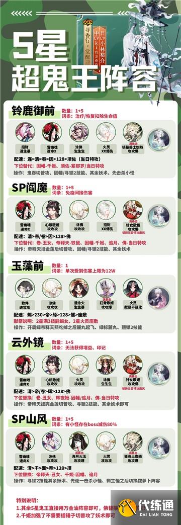 阴阳师超鬼王2022阵容推荐最新一览