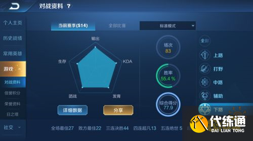 王者荣耀金牌怎么获得 金牌获得方法介绍