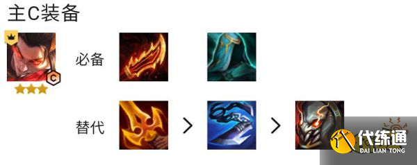 云顶之弈S7.5八怒瑟提阵容怎么玩 八怒瑟提阵容推荐