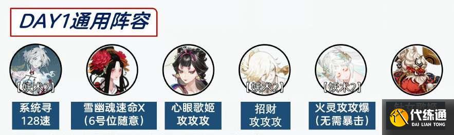 阴阳师超鬼王阵容搭配推荐 超鬼王平民阵容