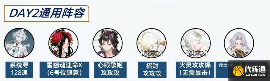 阴阳师超鬼王阵容搭配推荐 超鬼王平民阵容