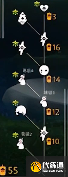 光遇斜刘海发型怎么获得