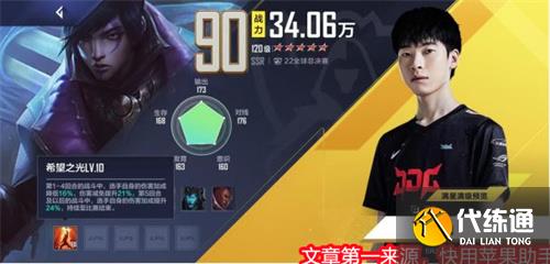 英雄联盟电竞经理s12最强阵容推荐