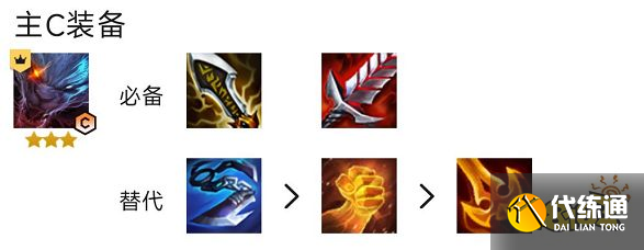 云顶之弈S7.5黯灵精华乌鸦怎么玩 黯灵精华乌鸦阵容推荐