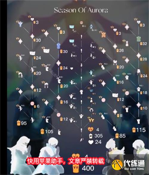 光遇AURORA音乐会什么时候开始 什么时候上线