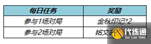 王者荣耀金秋印记获得攻略