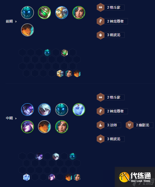 云顶之弈手游S7.5幽影斗士婕拉阵容介绍