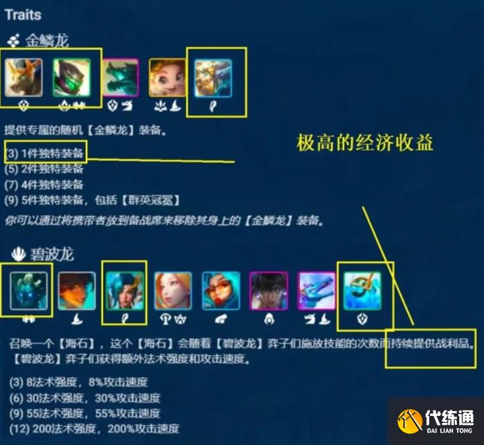 云顶之弈神龙卡莎阵容怎么搭配 神龙卡莎阵容装备搭配攻略[多图]图片2