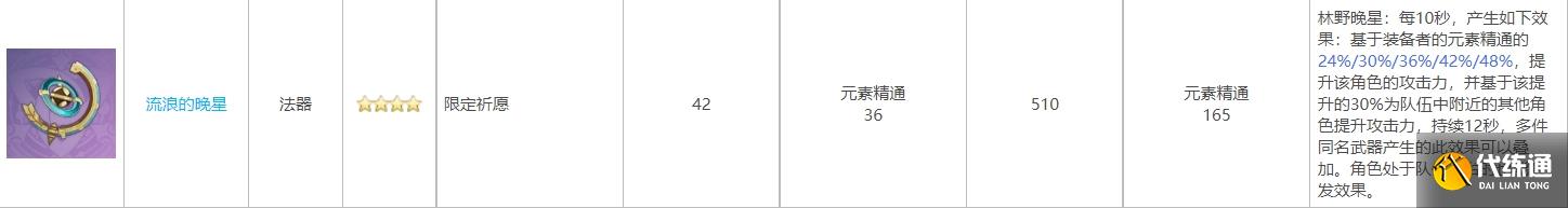 草神四星武器用什么 原神草神纳西坦武器推荐