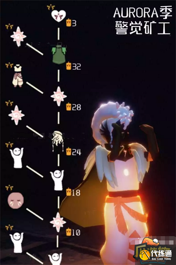 光遇aurora季警觉旷工先祖位置兑换图一览1.png 光遇aurora季警觉旷工先祖位置兑换图一览1.png