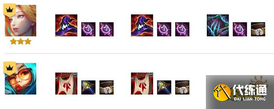 云顶之弈碧波龙炮手阵容怎么玩 碧波龙炮手阵容推荐