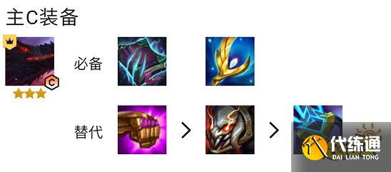 云顶之弈S7.5黯灵乌鸦阵容怎么玩 黯灵乌鸦阵容推荐