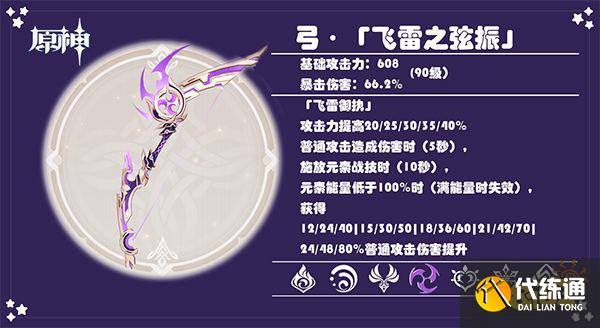 原神飞雷之弦振90级属性