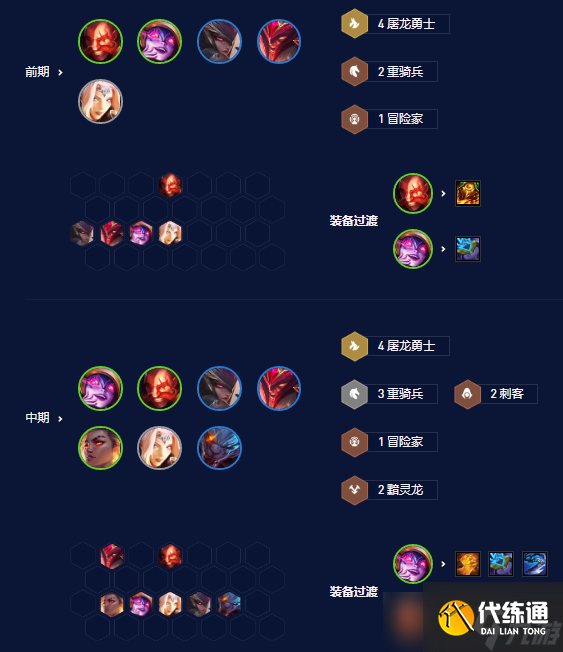 云顶之弈s7.5屠龙黯灵莉莉娅怎么玩-屠龙黯灵莉莉娅玩法攻略